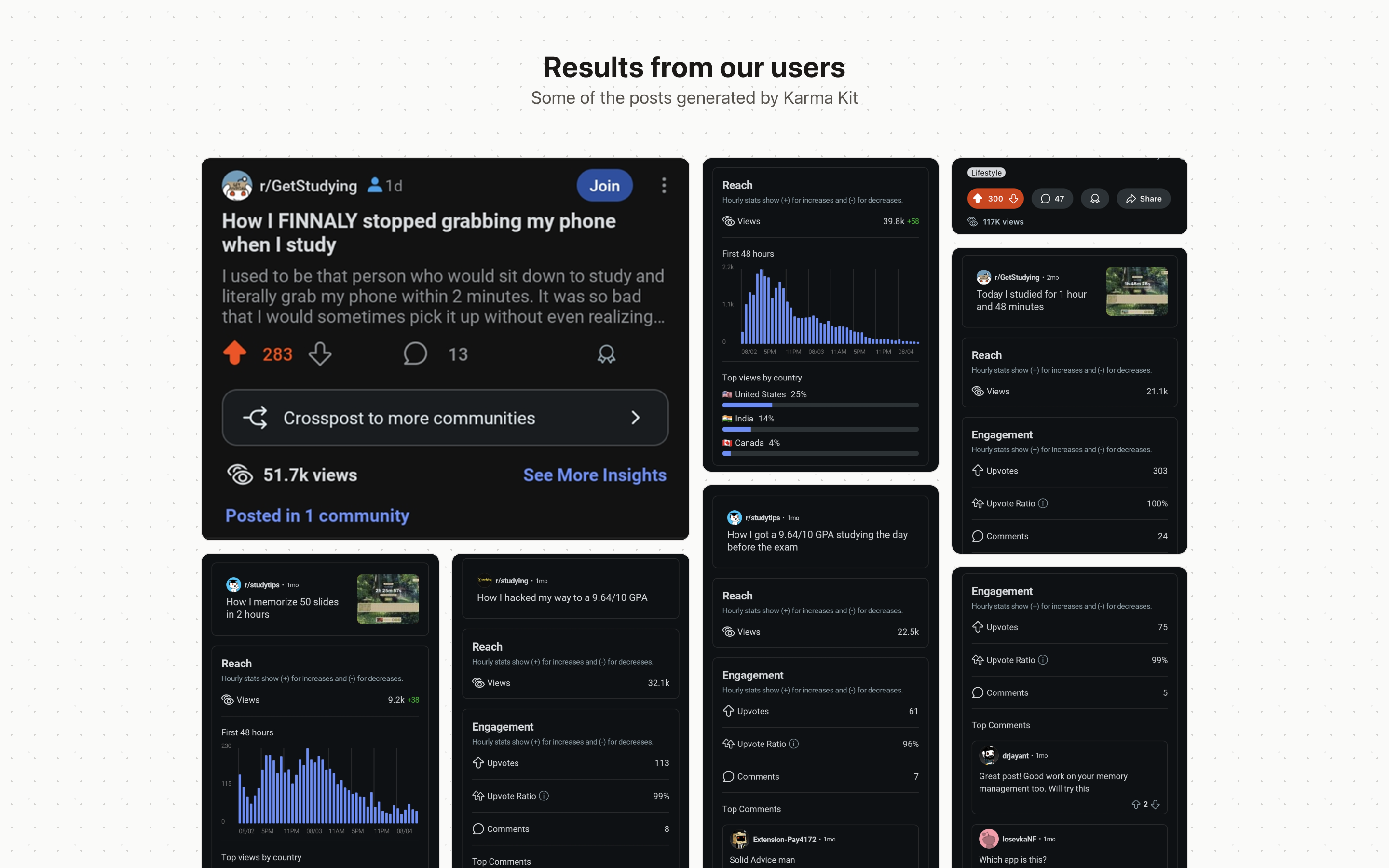 Karma Kit - Write Viral Reddit Posts with AI media 7