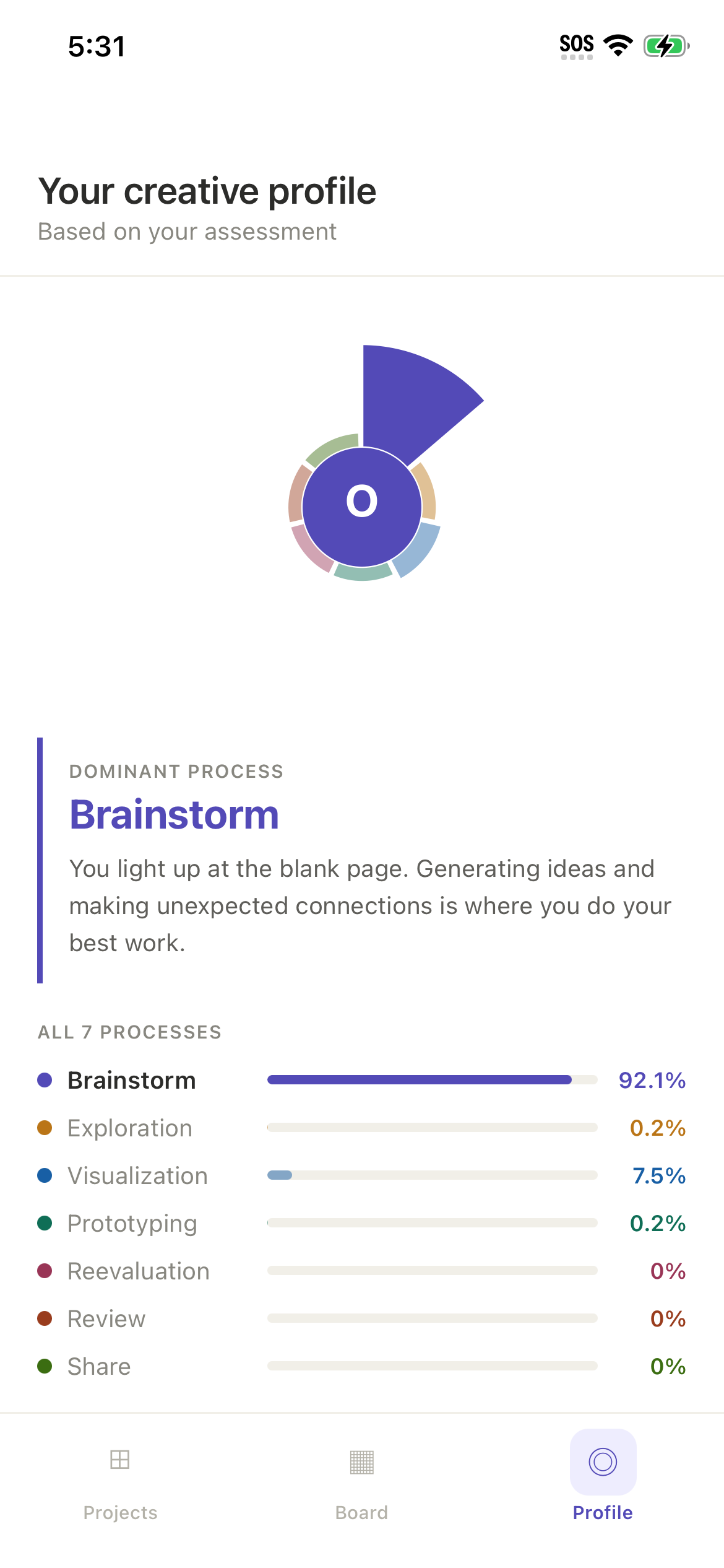 Meet Oliver gallery image