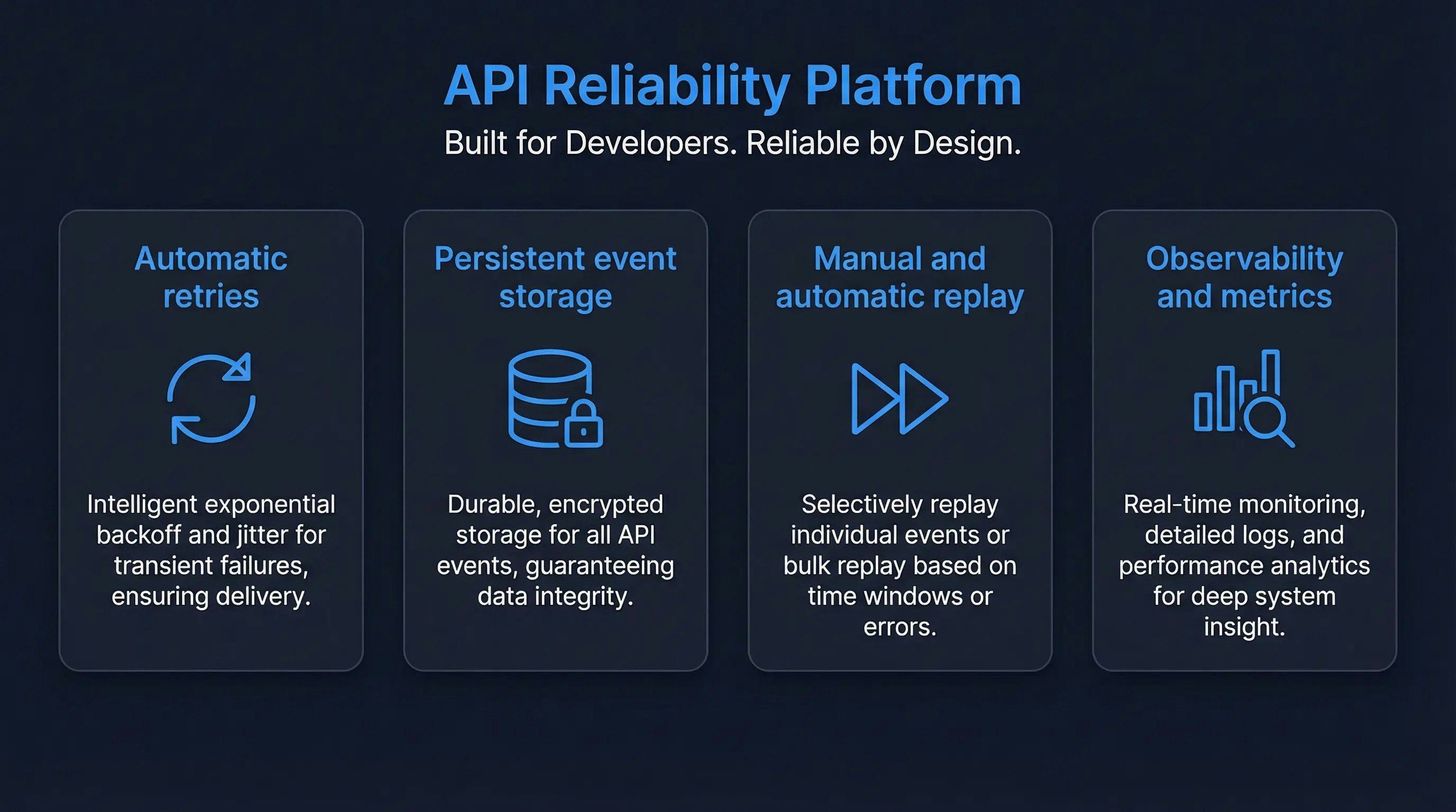 Reliable Webhooks API gallery image