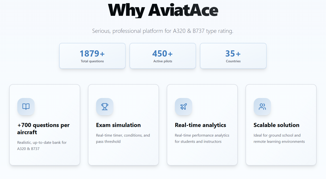 AviatAce gallery image