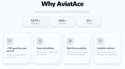 AviatAce gallery image