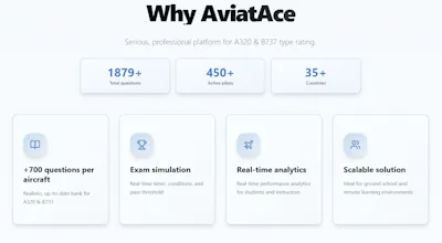 AviatAce gallery image