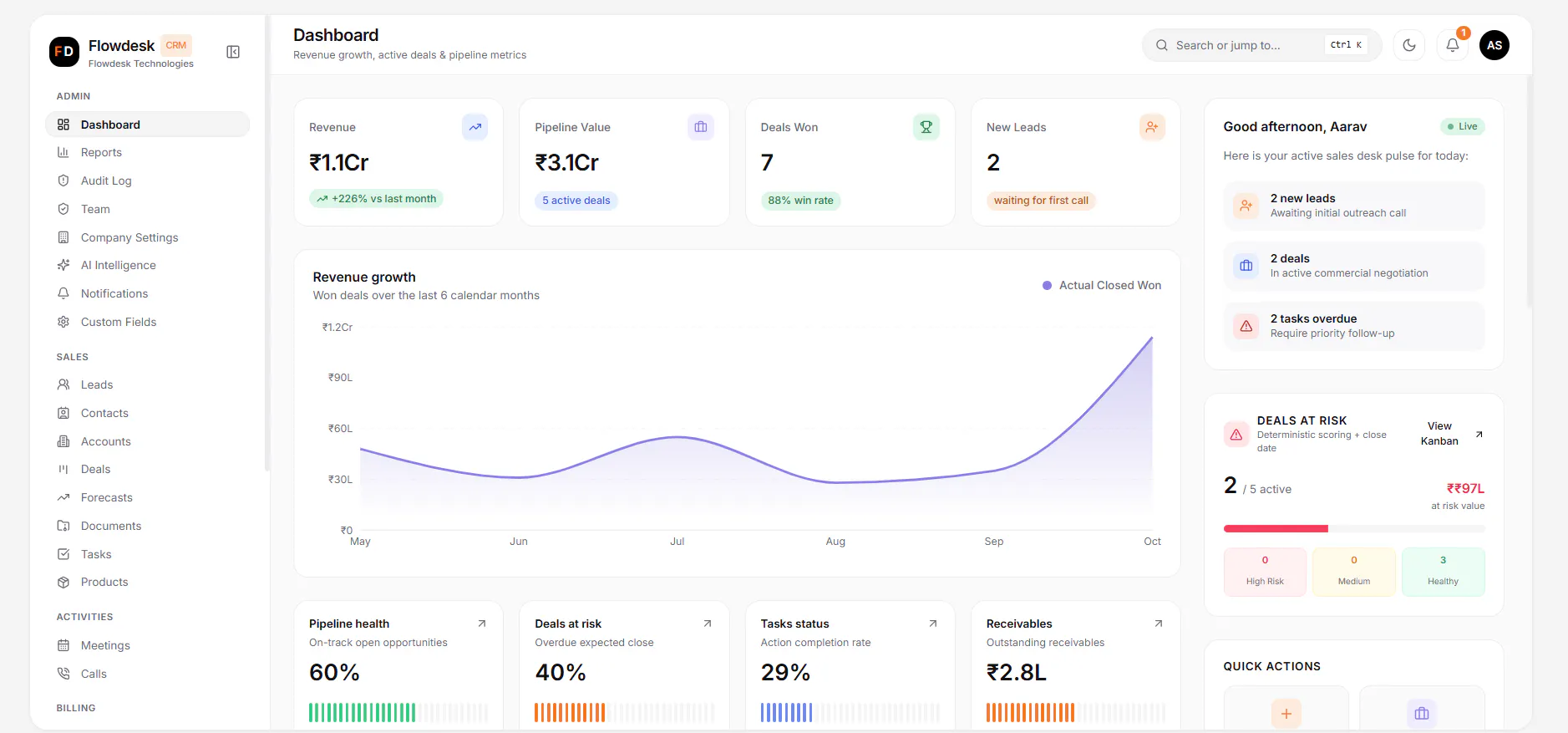 FlowDesk CRM gallery image