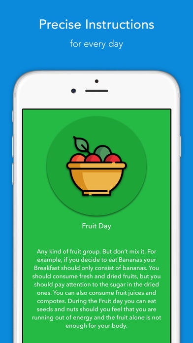90 Day Diet gallery image