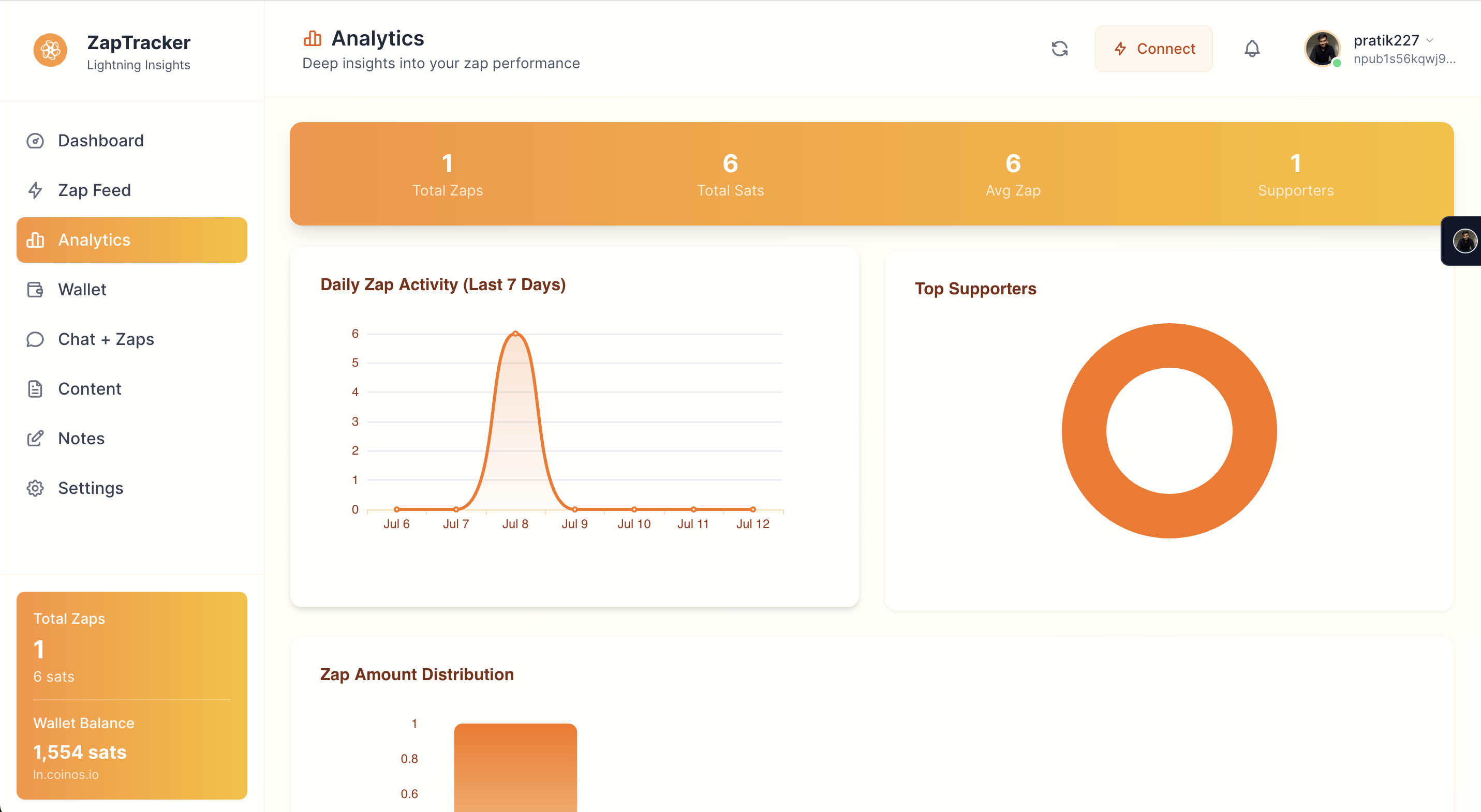 ZapTracker - Comprehensive bitcoin lightning dashboard media 6