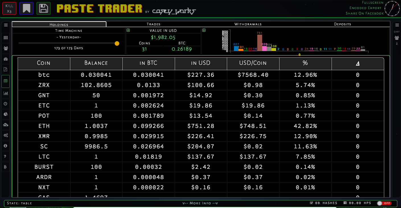 Paste Trader gallery image
