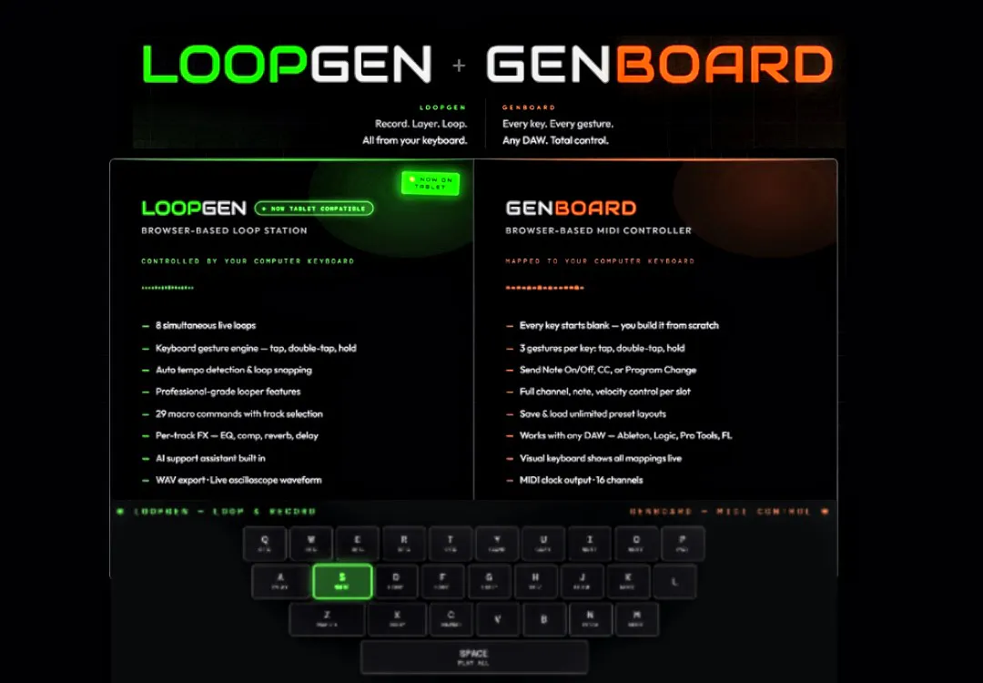 The Next-Gen of looping midi control  gallery image