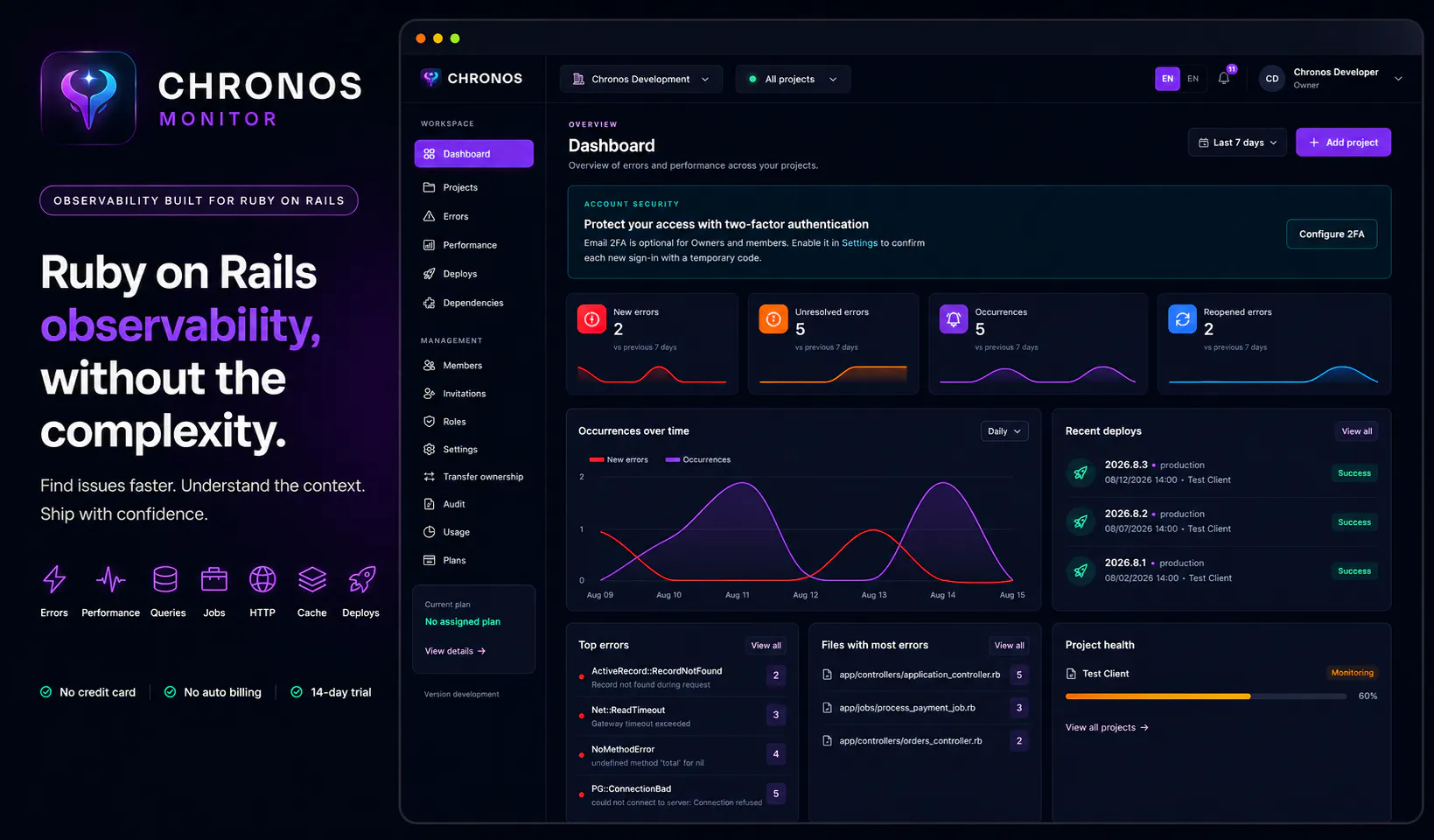 Chronos Monitor gallery image