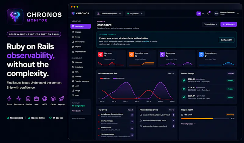 Chronos Monitor screenshot 2