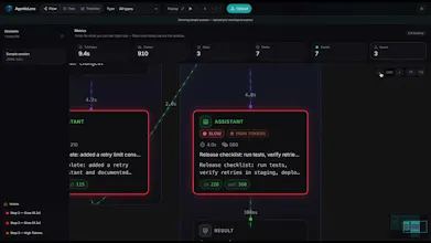 AgenticLens 畫廊圖片