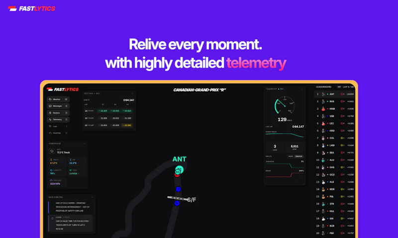 Fastlytics screenshot 2
