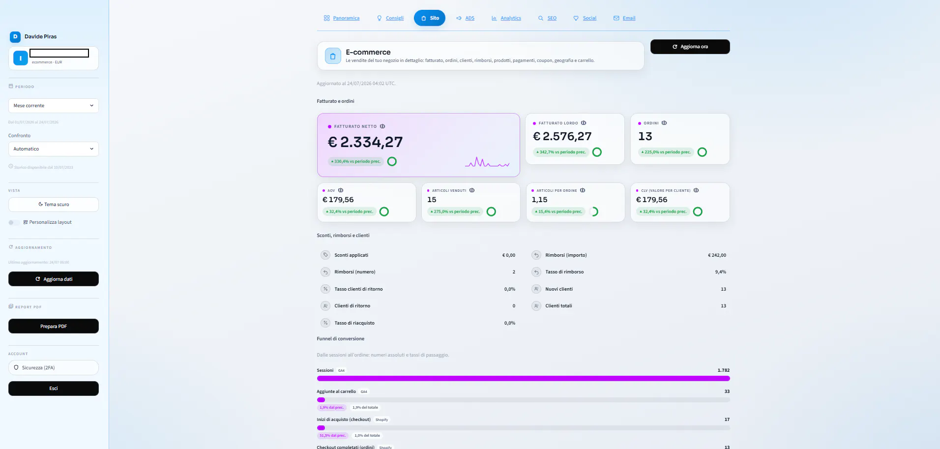 DP Dashboard gallery image