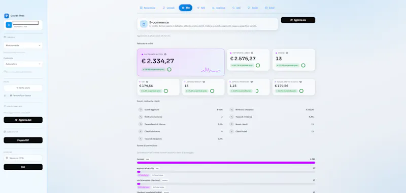 DP Dashboard screenshot 4