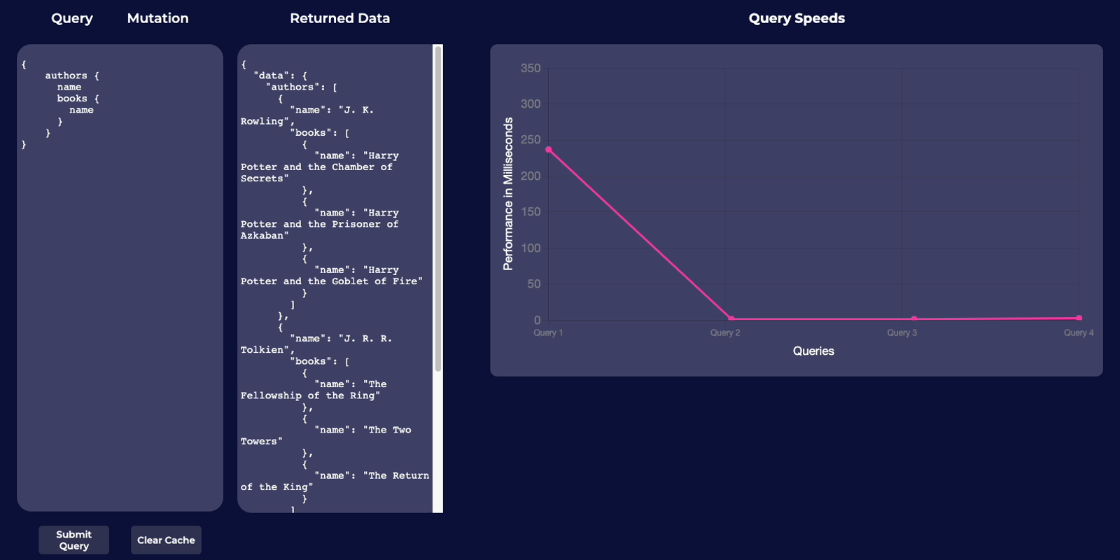StashQL gallery image