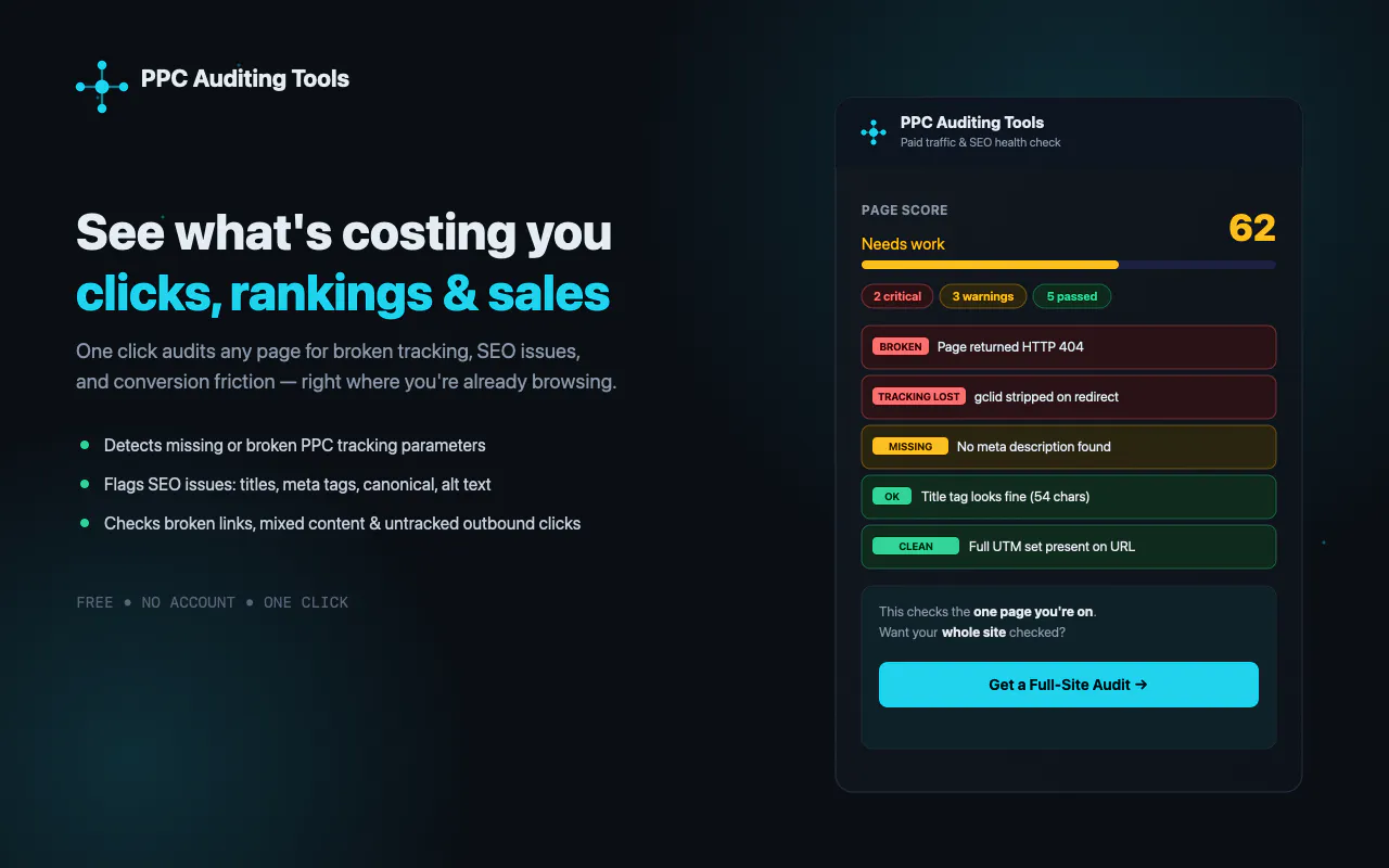 PPC Auditing Tools gallery image