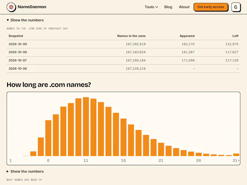 NameDaemon Tools screenshot 7