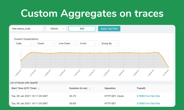 SigNoz gallery image