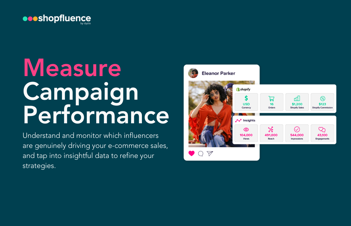 Shopfluence.app media 8