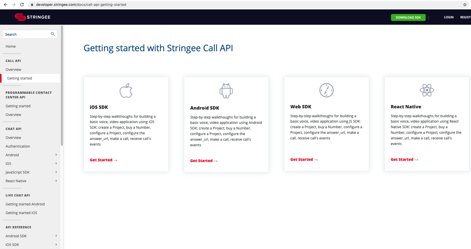 Stringee - Communication APIs gallery image