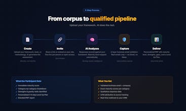 LevelUpQuiz.ai gallery image