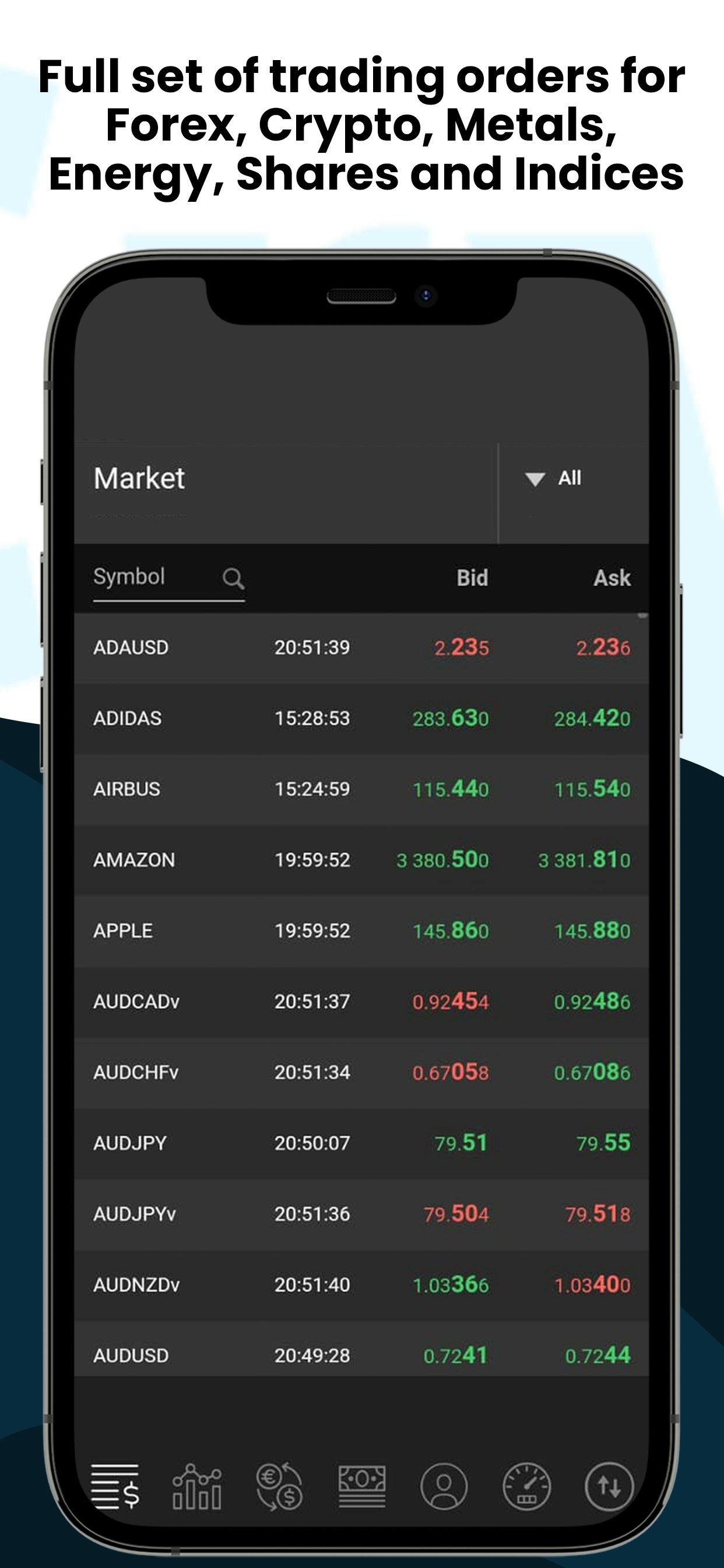 Crystal Ball Markets MT7 gallery image