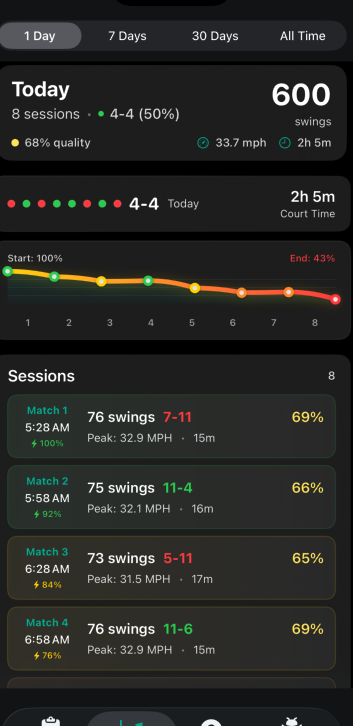 PickleWatch gallery image