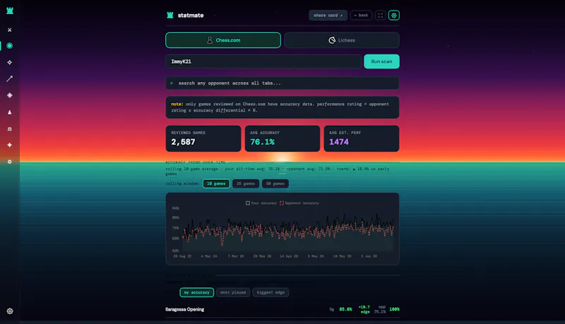 Statmate screenshot 4