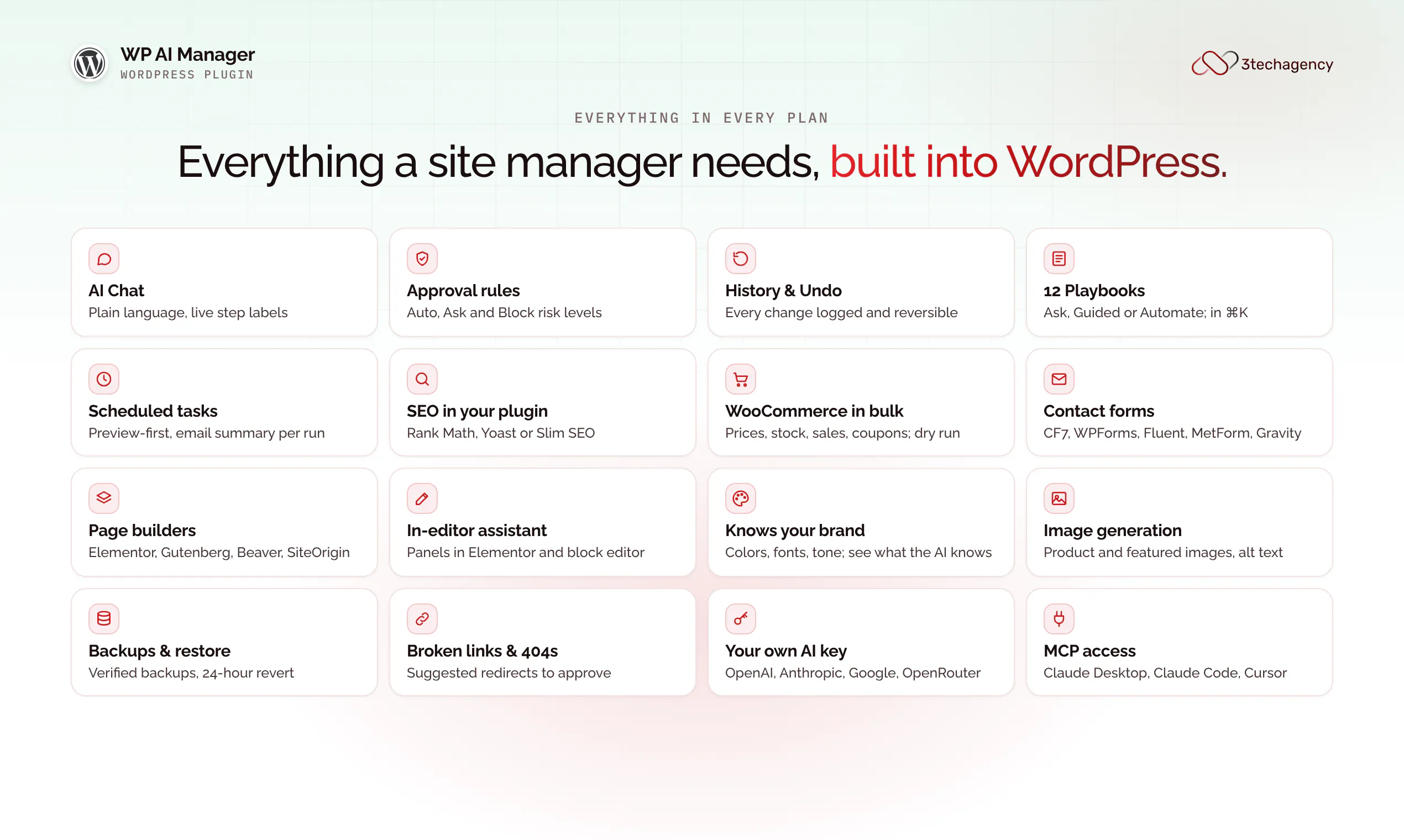 WP AI Manager gallery image