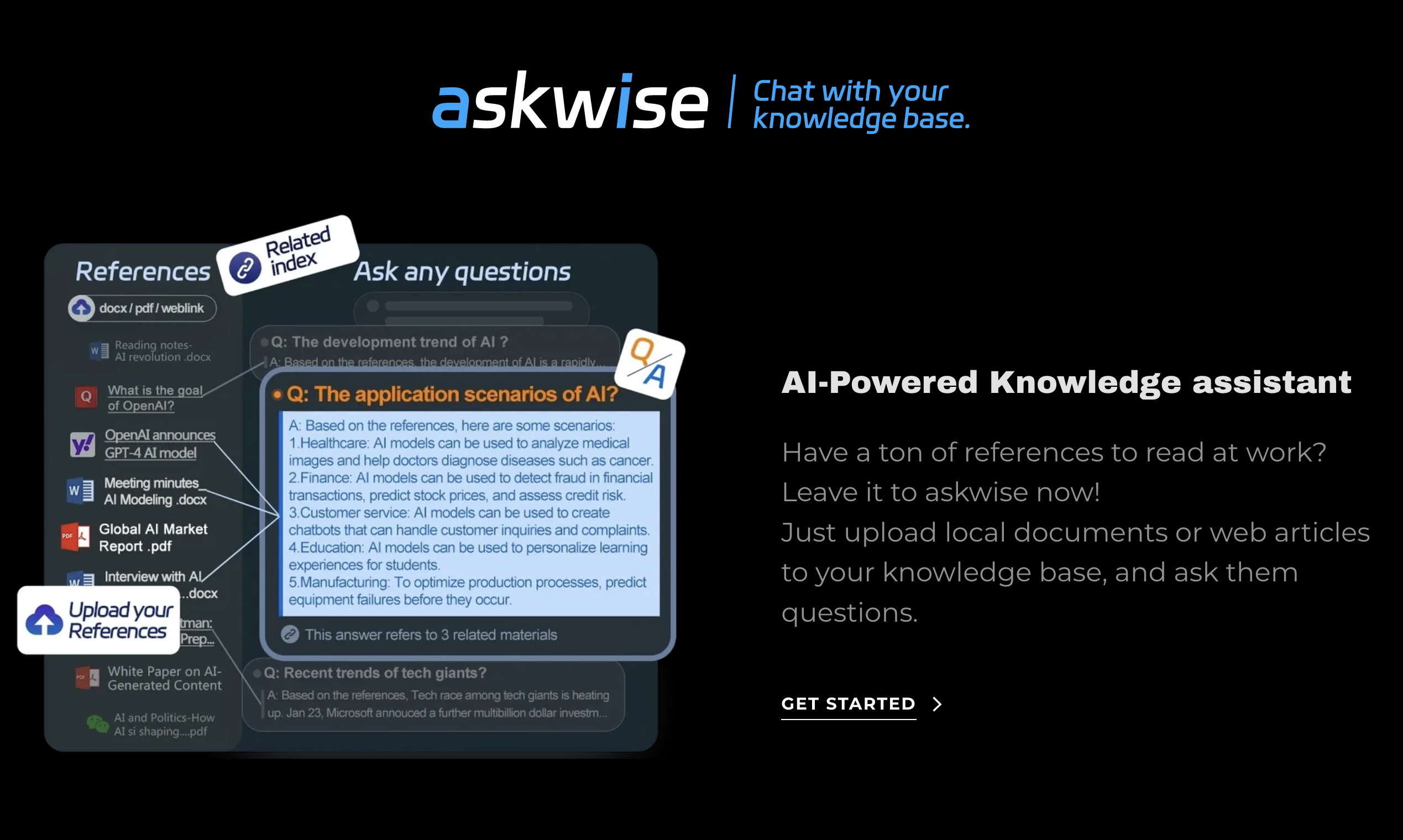 Askwise - La tua base di conoscenza ha migliorato GPT media 3