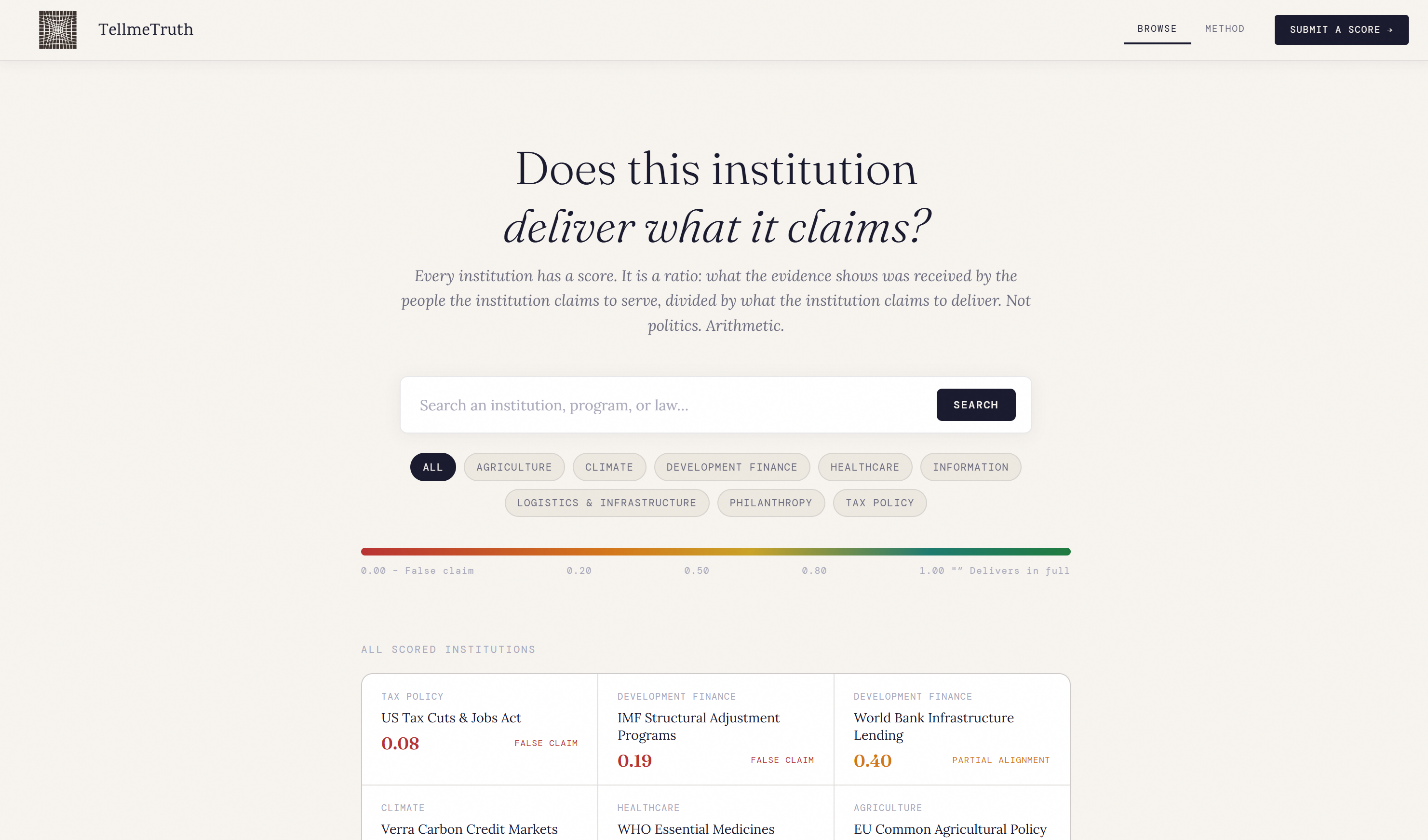 BA Score — Public Registry gallery image