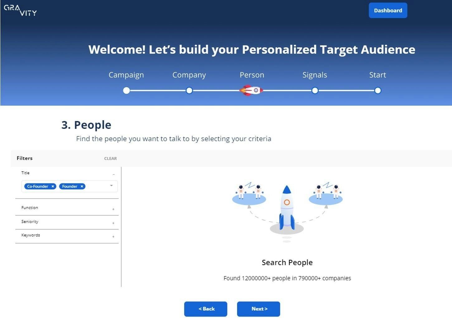 Gravity gallery image