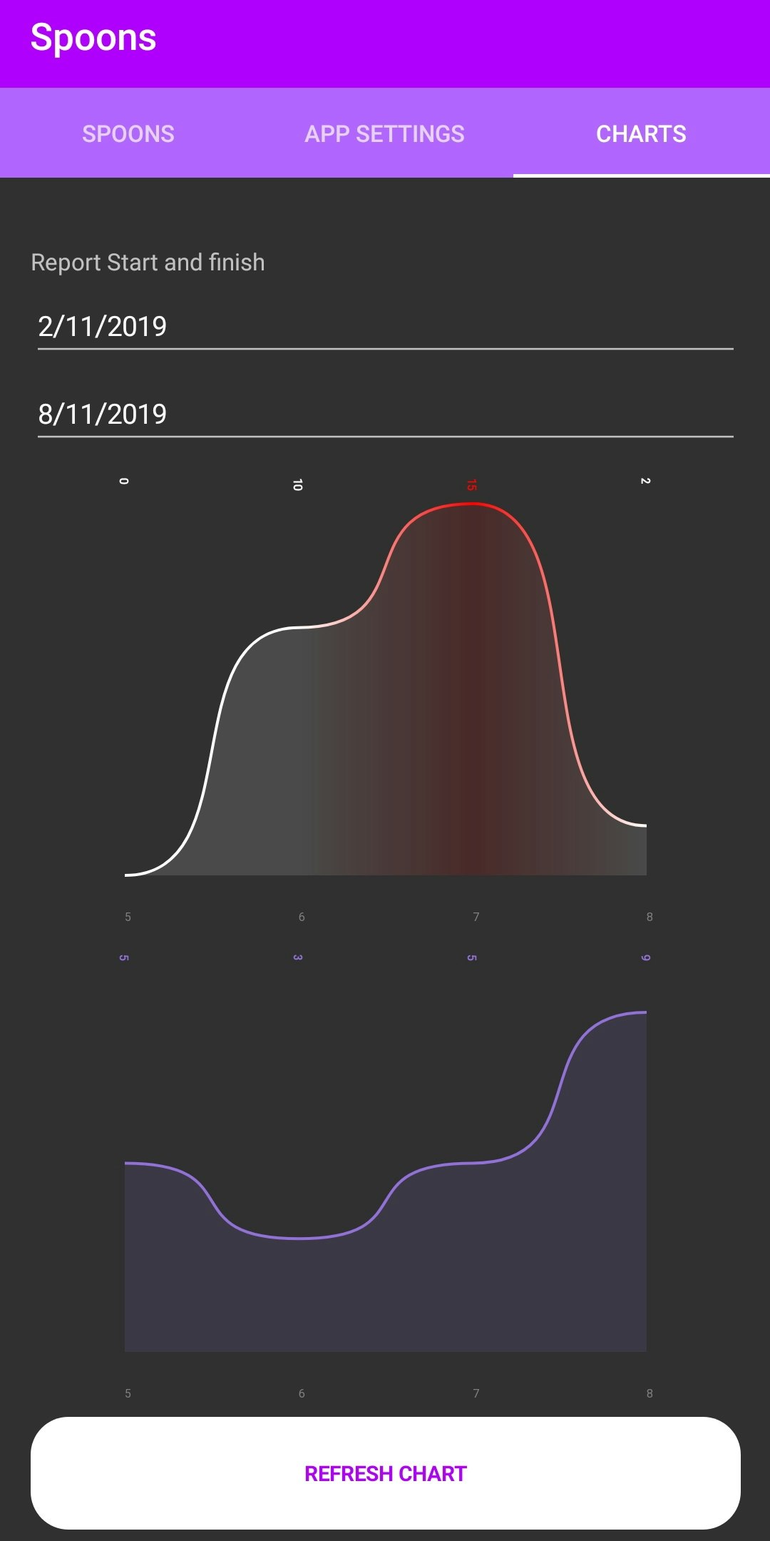 Spoons gallery image