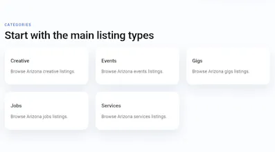 AZGigs gallery image