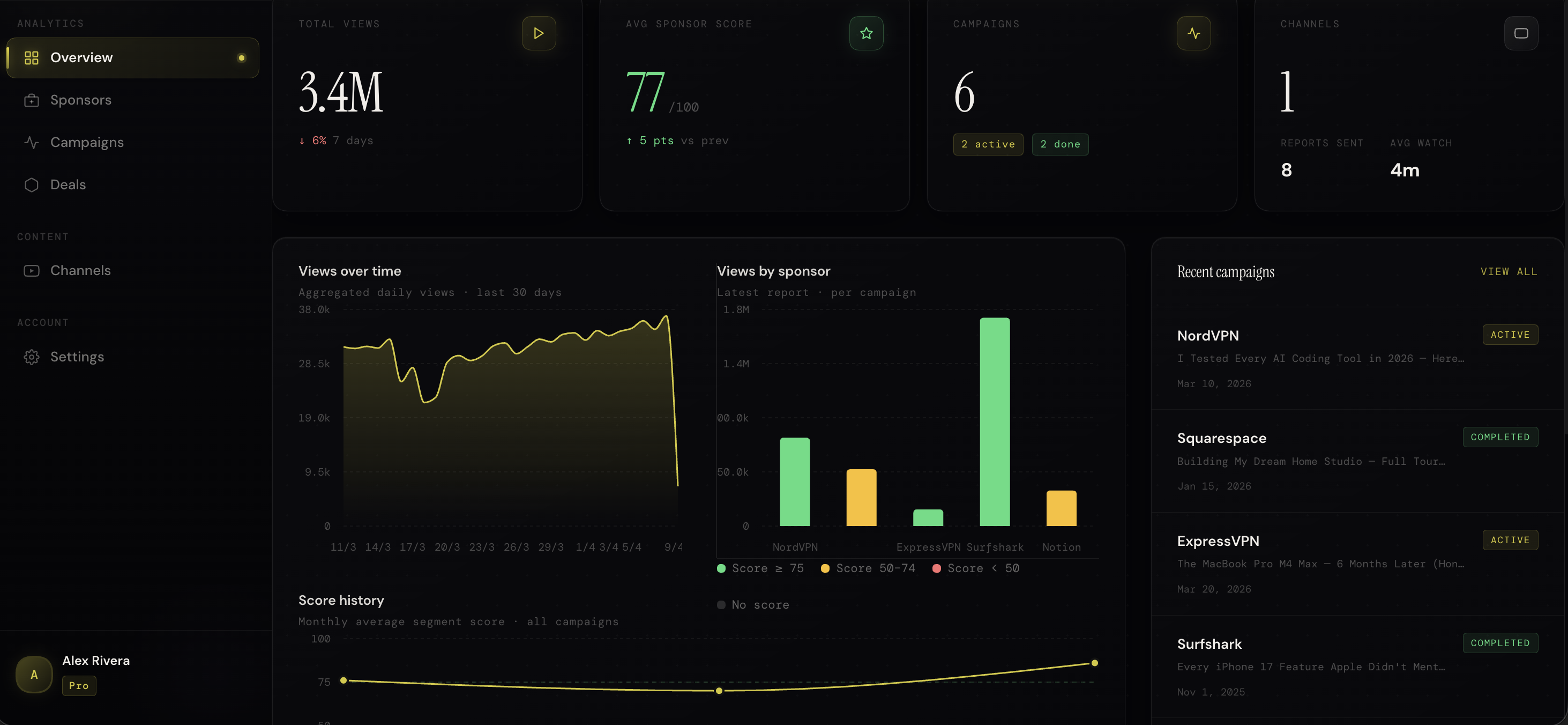 SponsorMetrics gallery image