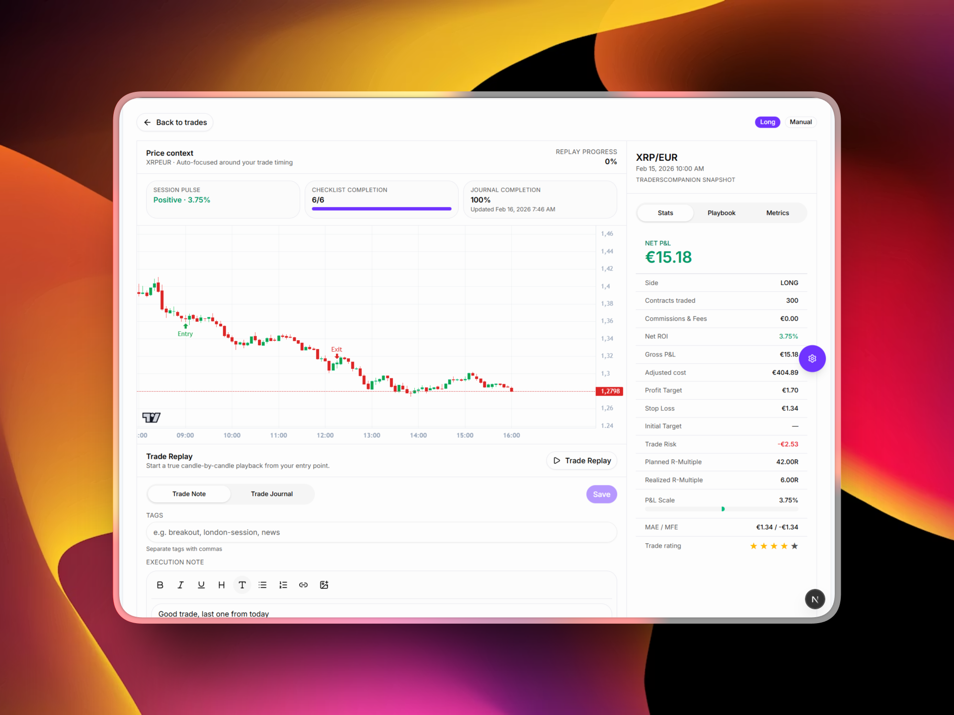 Traderscompanion gallery image