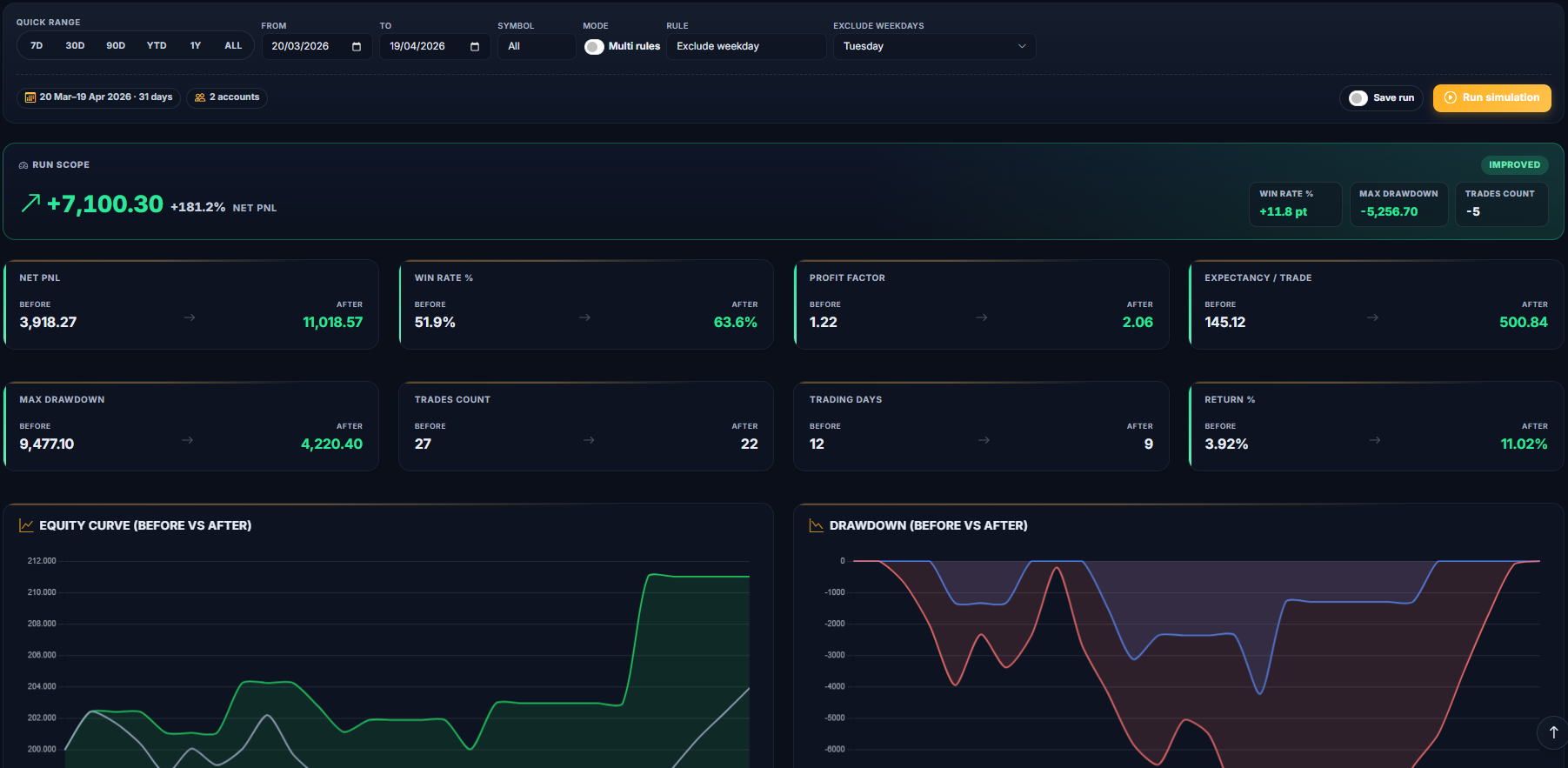 TradingDisciplineLab gallery image
