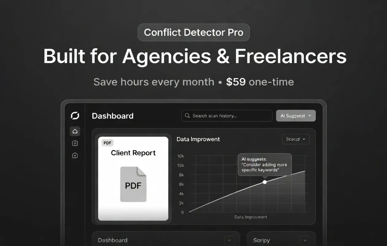 Conflict Detector Pro – Wordpress Plugin gallery image