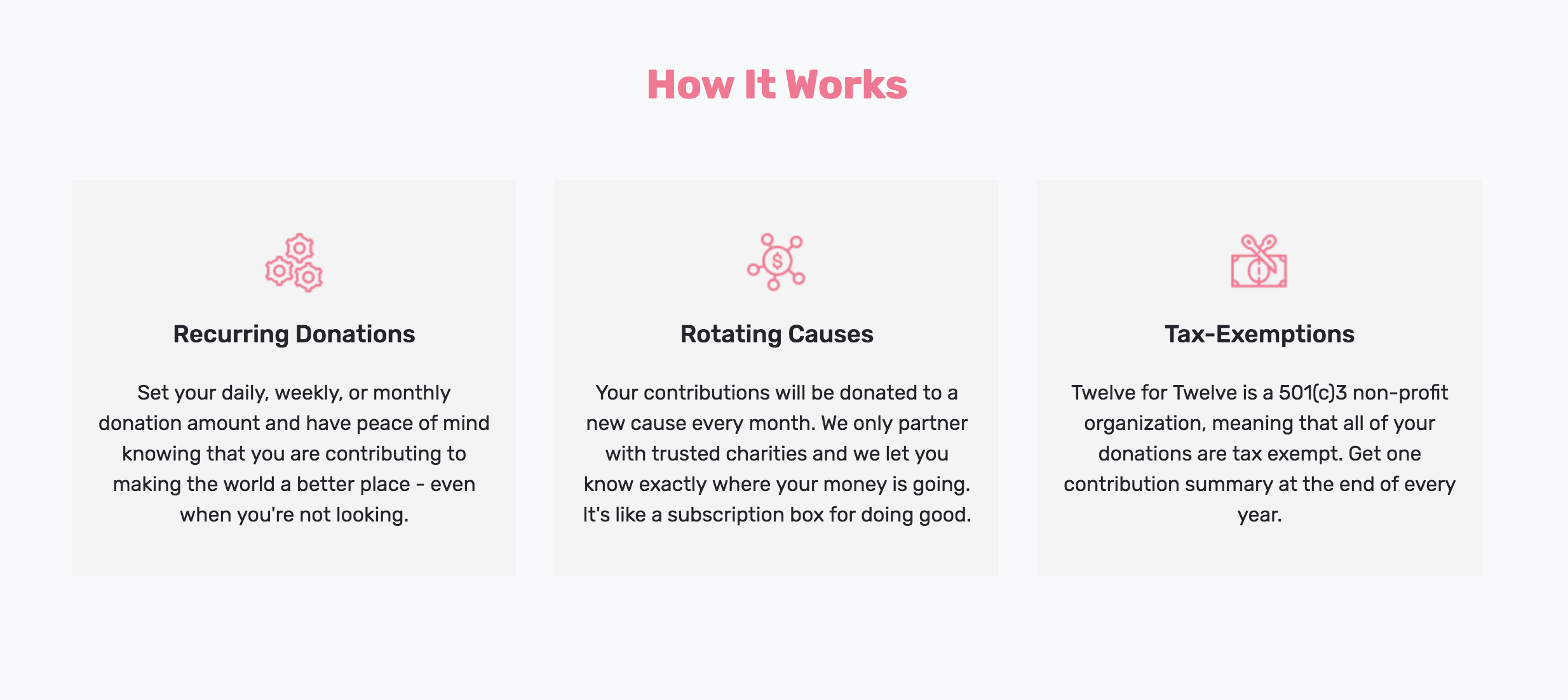 12for12 gallery image