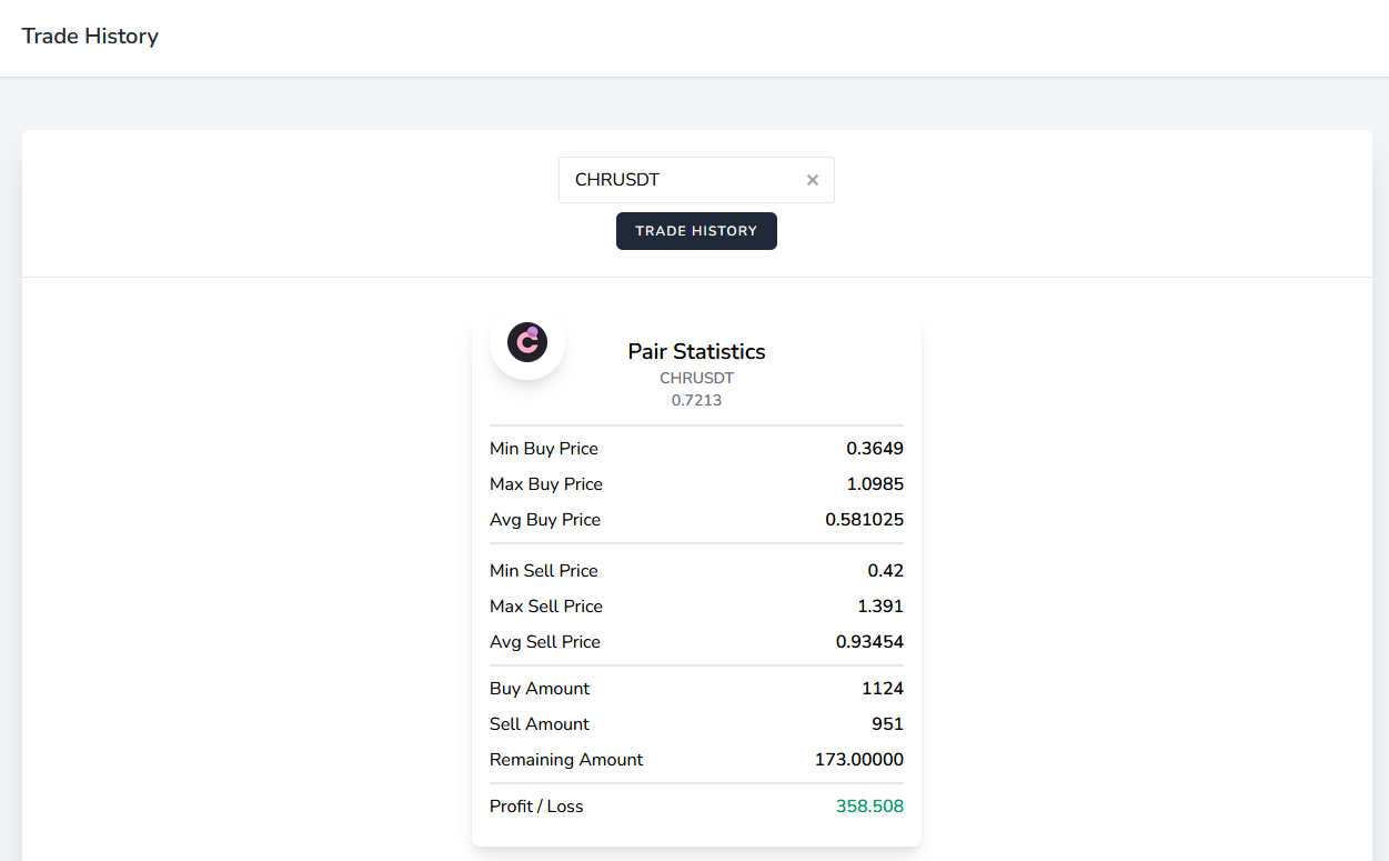 Kryptov gallery image