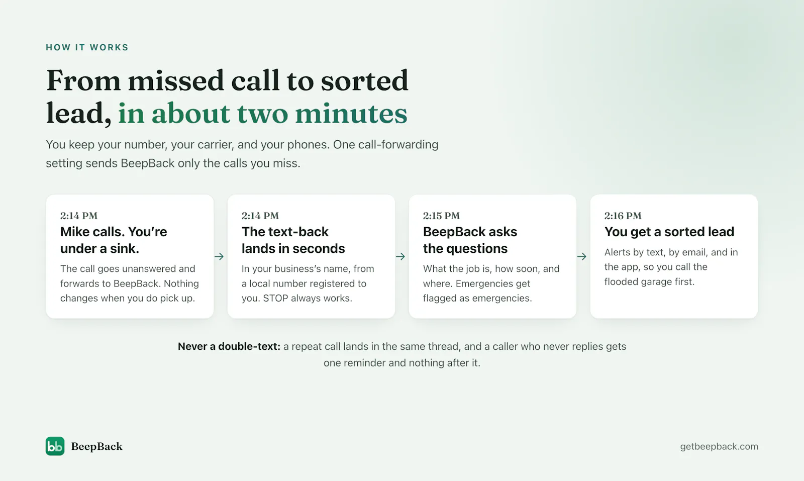 BeepBack screenshot 2