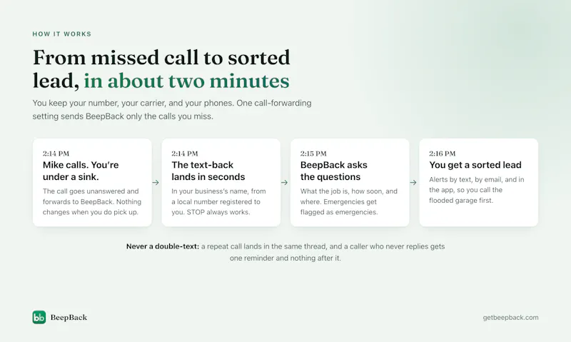 BeepBack screenshot 2