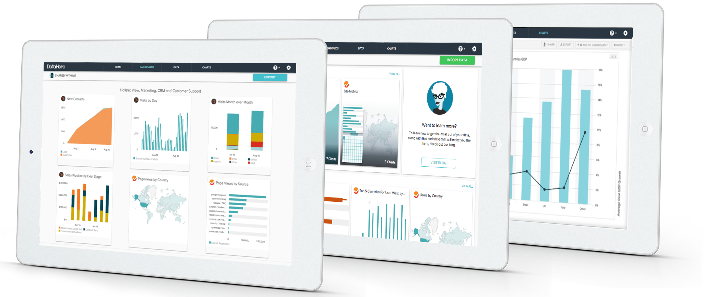 DataHero gallery image