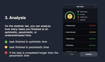 Odi timer gallery image