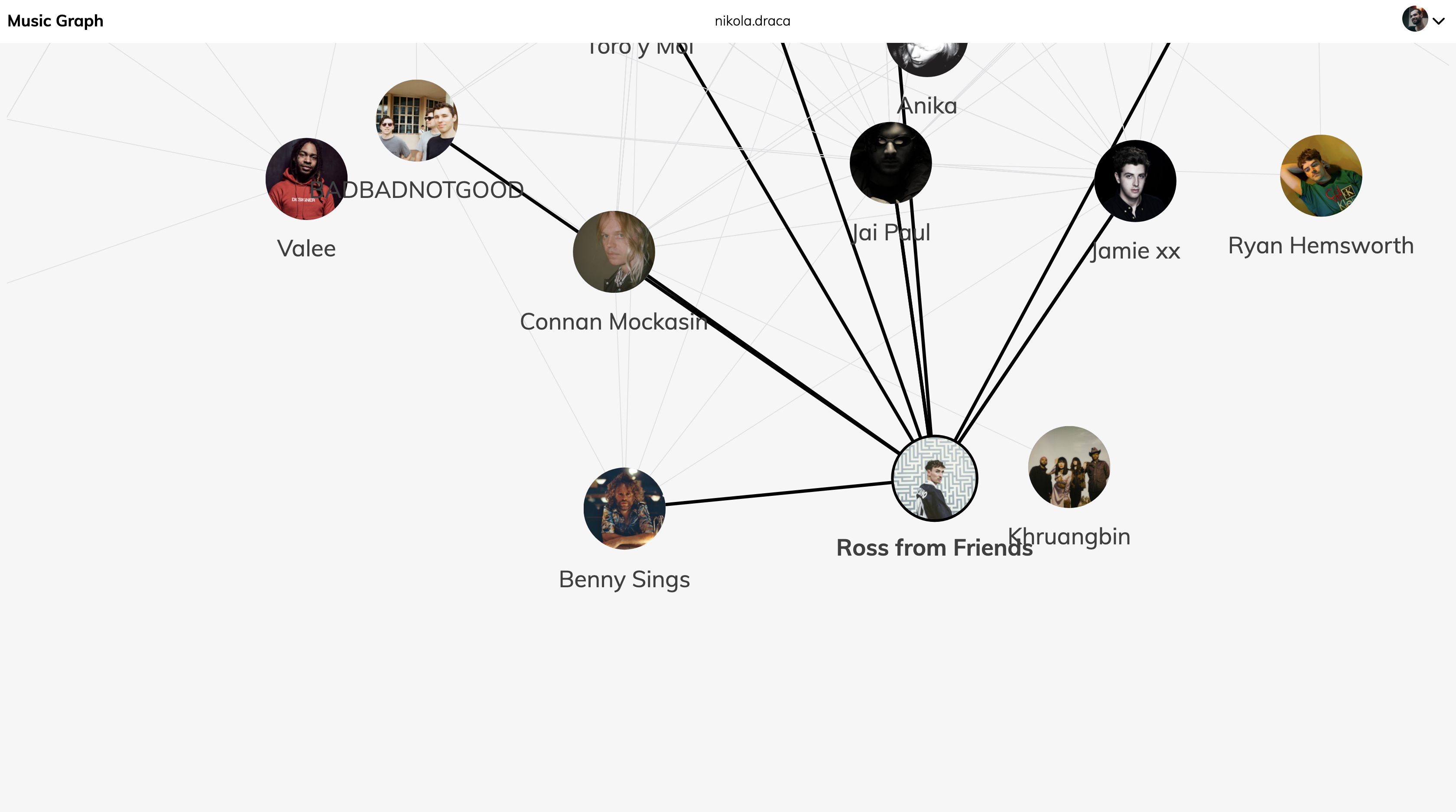 Music Graph gallery image