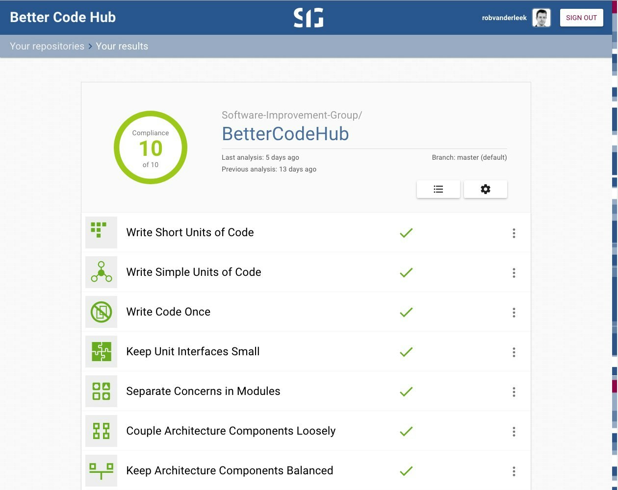 Better Code Hub gallery image