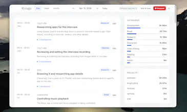 myloggy gallery image