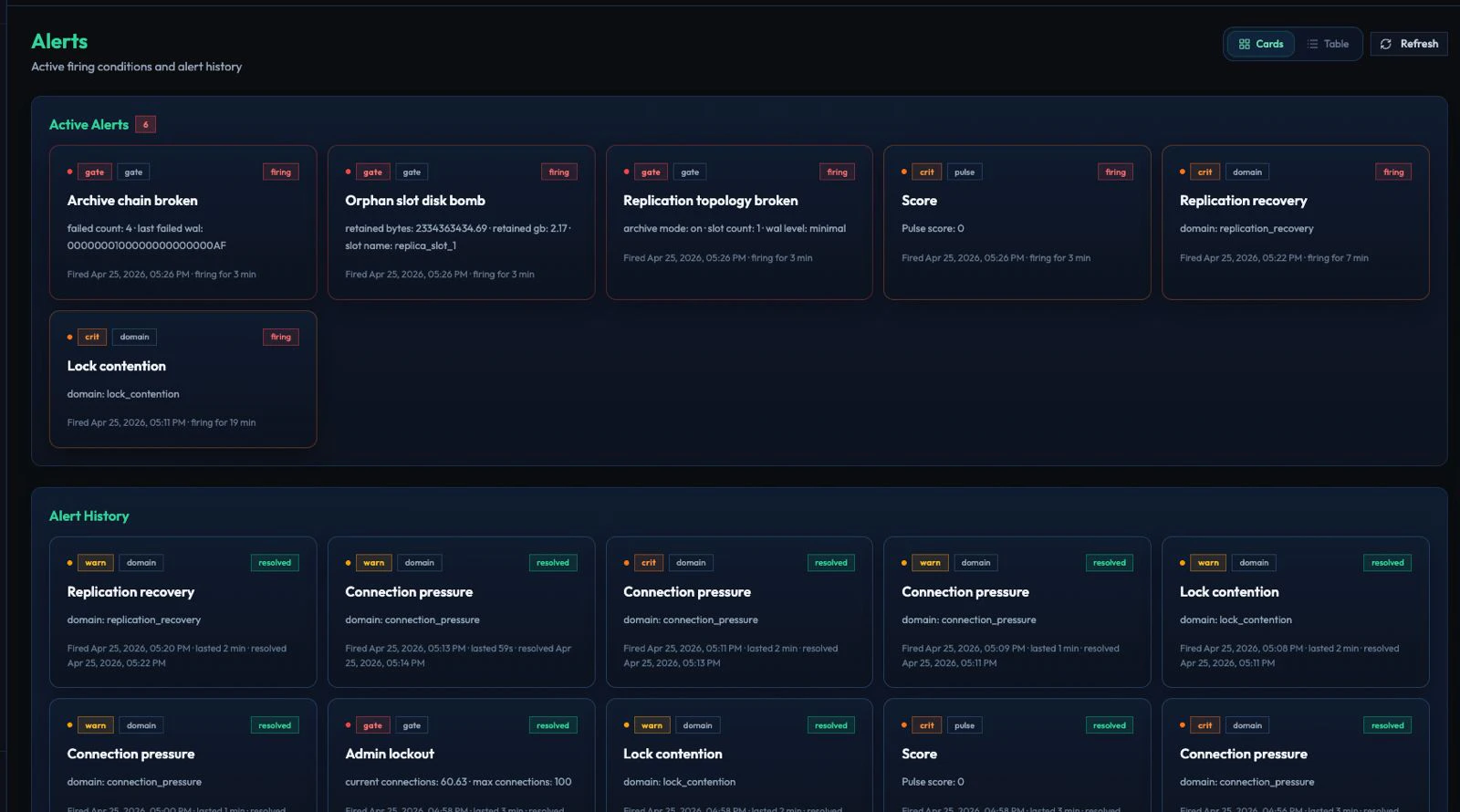 pgpulse screenshot 6