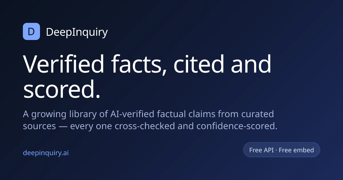 DeepInquiry gallery image