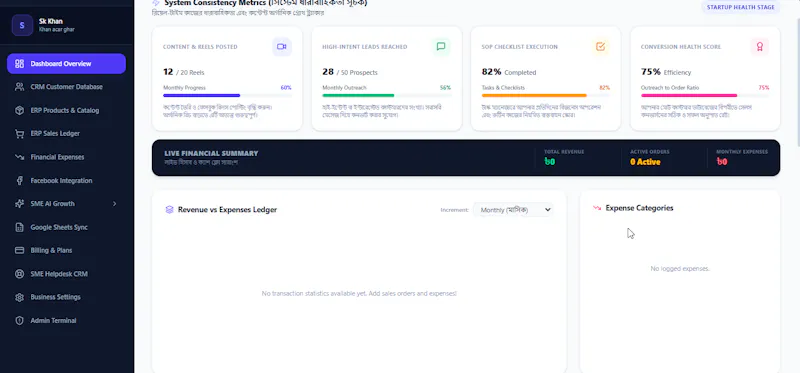 SME Smart Suite screenshot 2