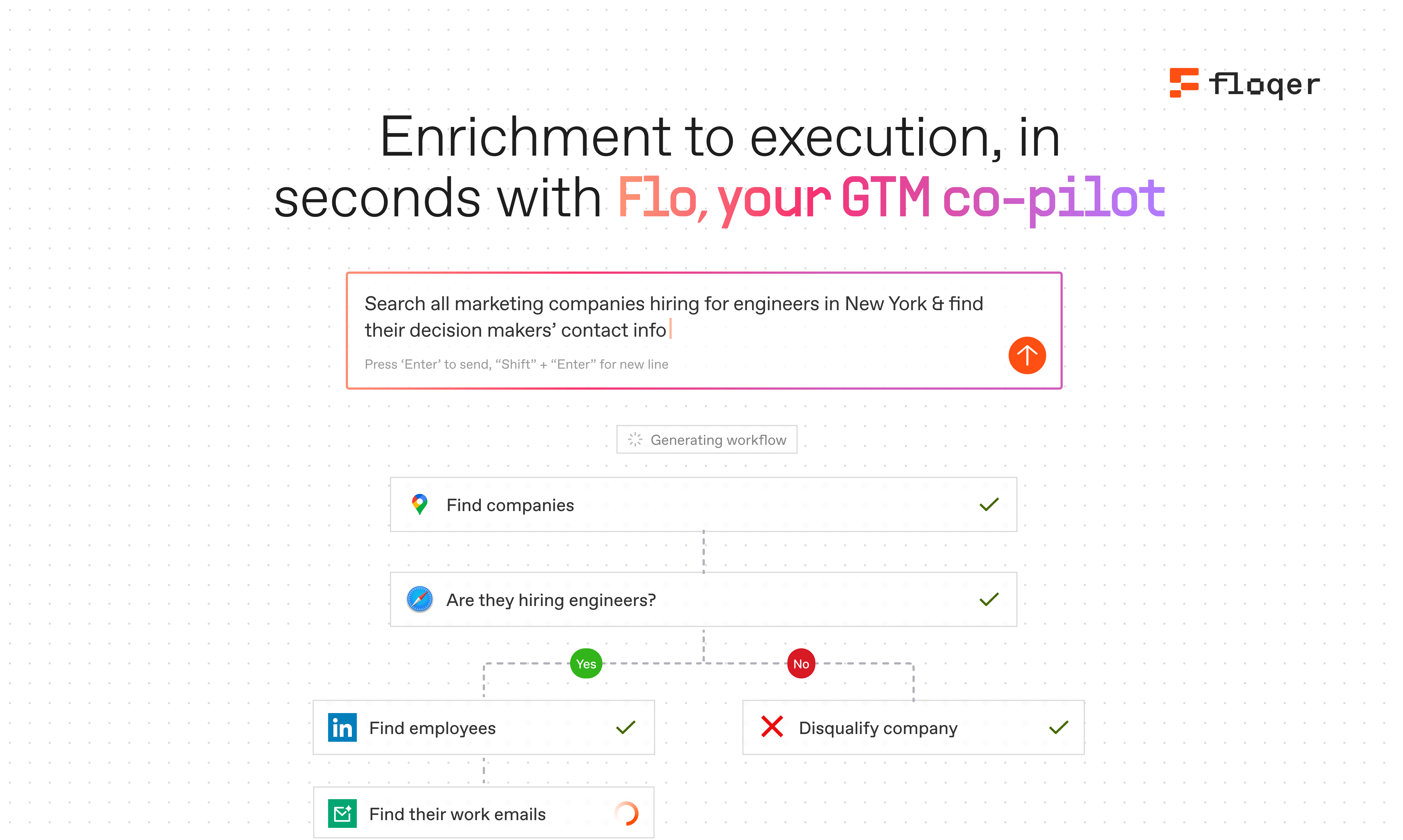 Floqer - Screenshot 5 preview